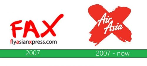 AirAsia X Logo historia