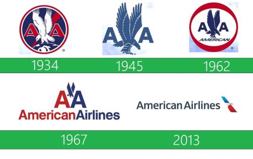 American Airlines Logo historia