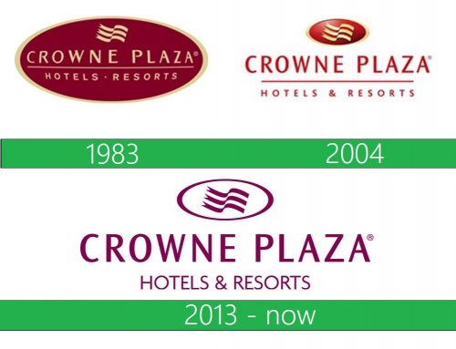 Crowne Plaza Logo historia