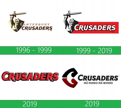 Crusaders Logo historia