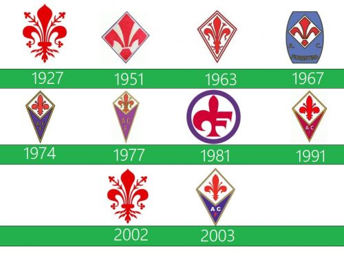 Fiorentina Logo historia