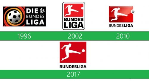 German Bundesliga Logo historia 