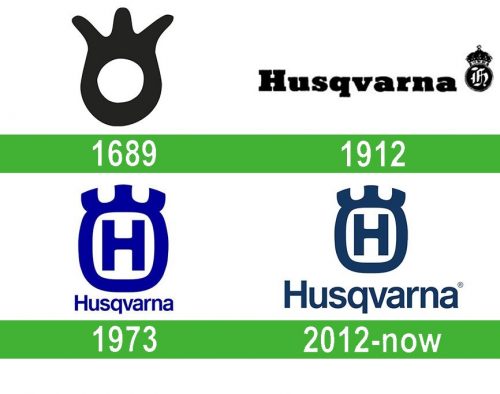Husqvarna logo storia