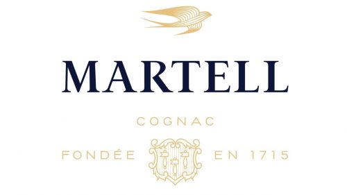 Martell logo