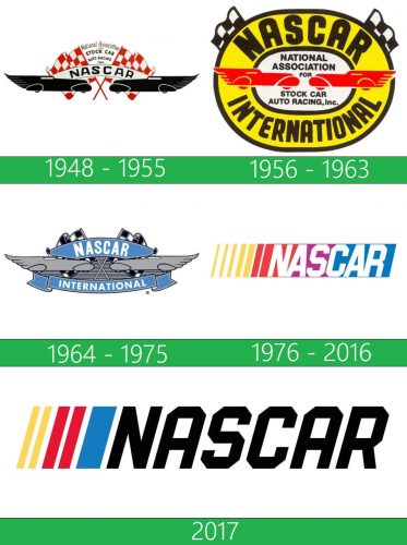 NASCAR Logo historia