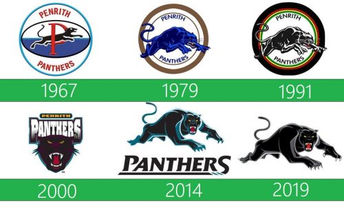 Penrith Panthers Logo historia