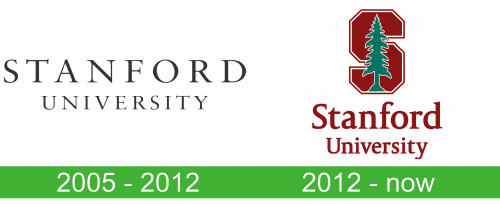 Stanford University logo history