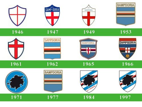 historia Sampdoria logo
