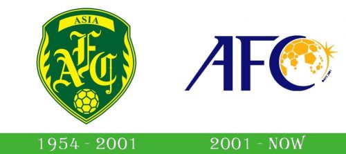 storia AFC Logo
