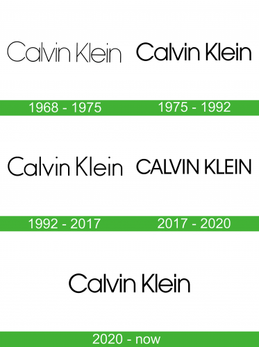 storia Calvin Klein Logo