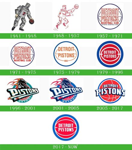 storia Detroit Pistons Logo