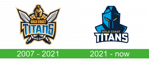 storia Gold Coast Titans Logo