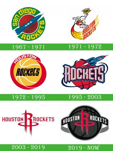 storia Houston Rockets Logo