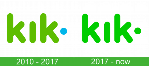 storia Kik Logo
