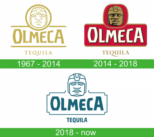 storia Olmeca logo