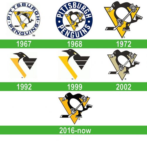 storia Pittsburgh Penguins Logo