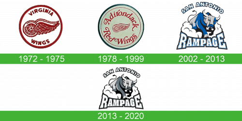 storia San Antonio Rampage Logo