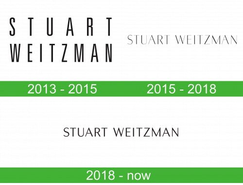 storia Stuart Weitzman logo