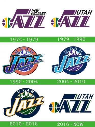 storia Utah Jazz Logo