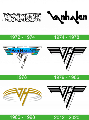storia Van Halen Logo 