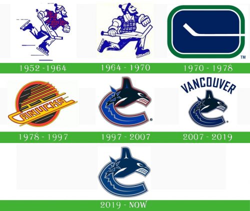 storia Vancouver Canucks Logo