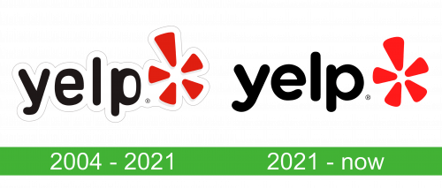 storia Yelp logo