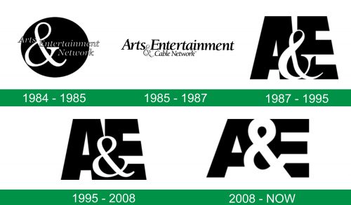 storia del logo A&E