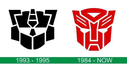storia del logo Autobots