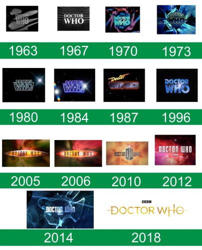 storia del logo Doctor Who