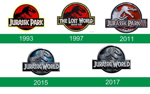 storia del logo Jurassic Park