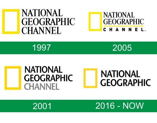 storia del logo National Geographic