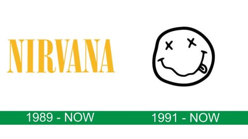 storia del logo Nirvana