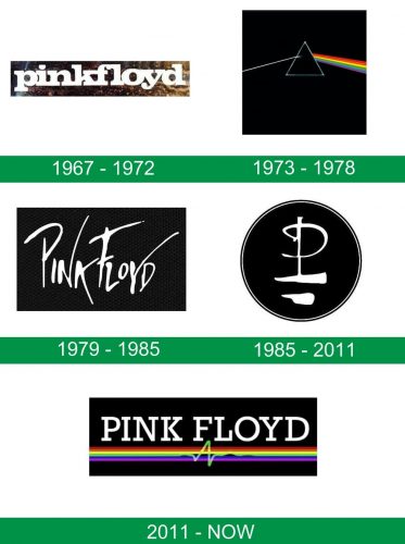 storia del logo Pink Floyd