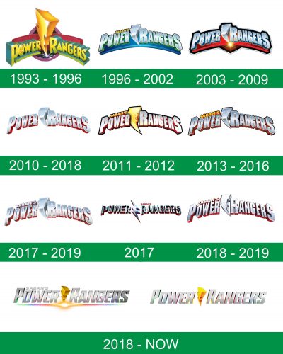 storia del logo Power Rangers