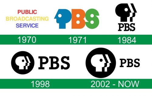 storia del logo Public Broadcasting Service