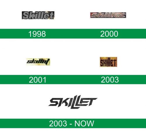 storia del logo Skillet