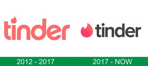 storia del logo Tinder