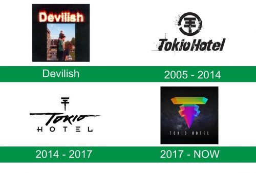 storia del logo Tokio Hotel