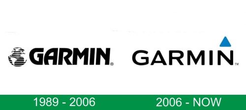 storia del logo Garmin
