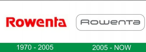 storia del logo Rowenta