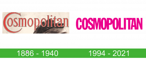 storia Cosmopolitan logo