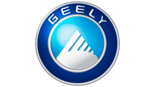 Geely Logo 2008