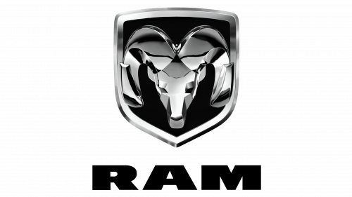 Ram Logo 2009