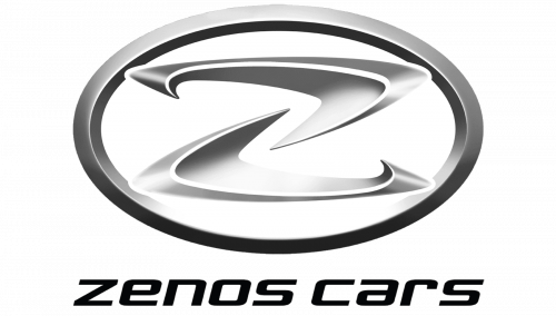 Zenos Logo