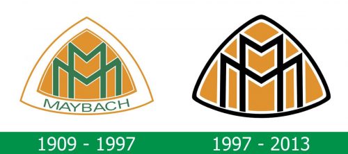 storia del Logo Maybach