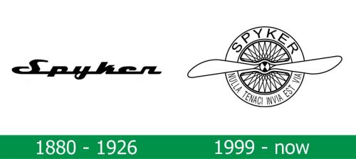 storia del Logo Spyker