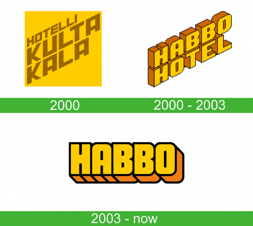 storia Habbo logo