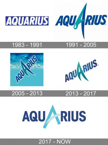 storia Aquarius logo 