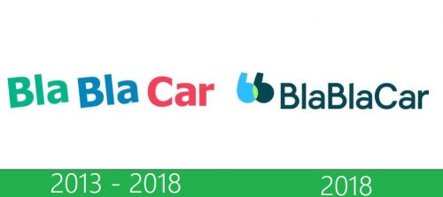 storia BlaBlaCar logo