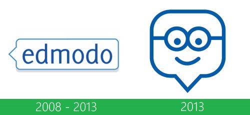 storia Edmodo Logo